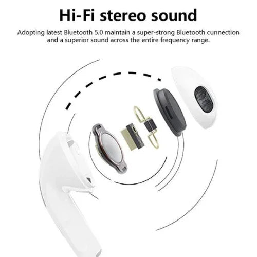Audio S1 AirPod Wireless TWS Bluetooth Ear Bud - 1 Year Warranty