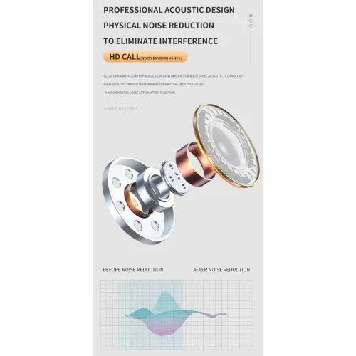 Audio S1 AirPod Wireless TWS Bluetooth Ear Bud - 1 Year Warranty