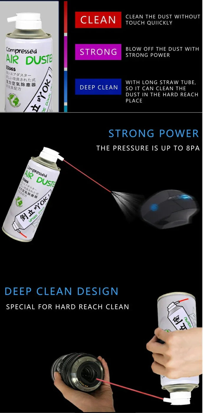 Multi-Function Compressed Air Duster - 1 Years Local Manufacturer Warranty