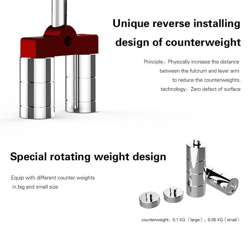 Stabilizer SR1 Cobra Stabilizer